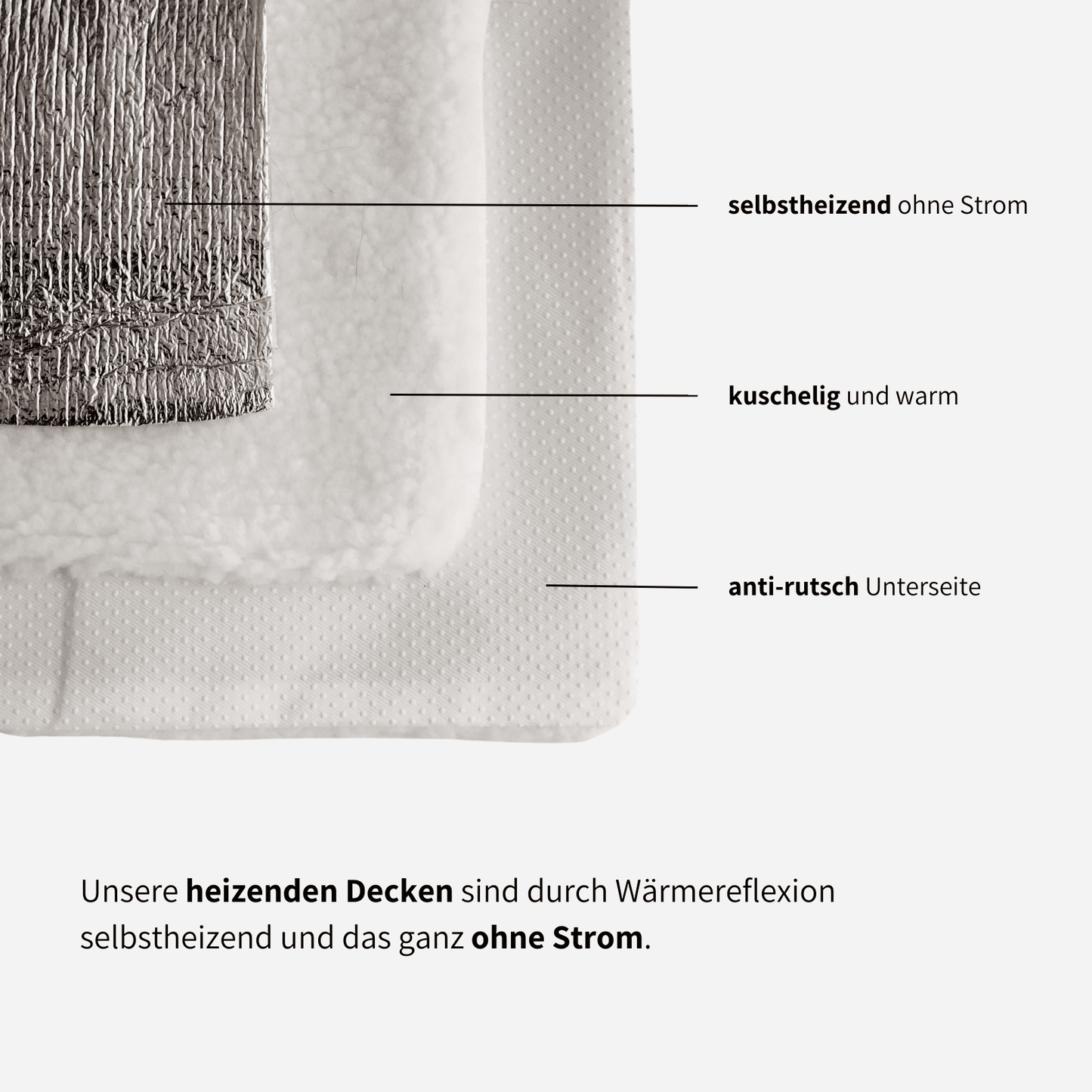 Selbstheizende Katzendecke ohne Strom durch Wärmereflexion kuschelig und warm für Katzen