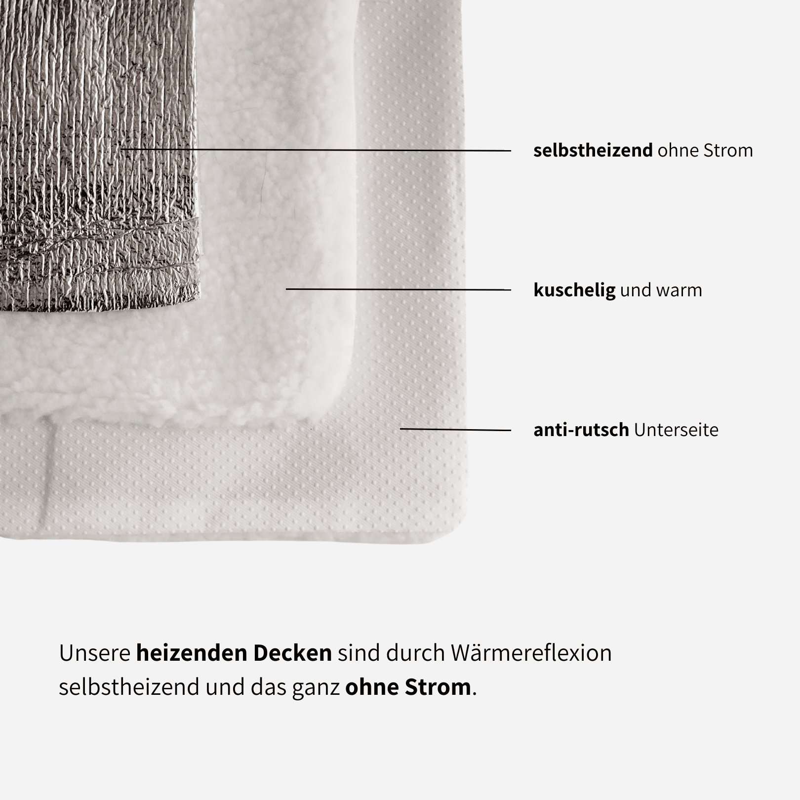 Selbstheizende Katzendecke ohne Strom durch Wärmereflexion kuschelig und warm für Katzen
