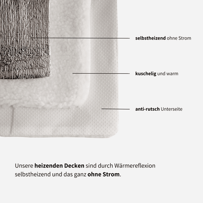 Selbstheizende Katzendecke ohne Strom durch Wärmereflexion kuschelig und warm für Katzen